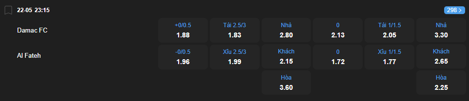Tỷ lệ kèo Damac vs Al Fateh nhan-dinh-soi-keo-damac-vs-al-fateh-luc-23h15-ngay-22-5-2025-2