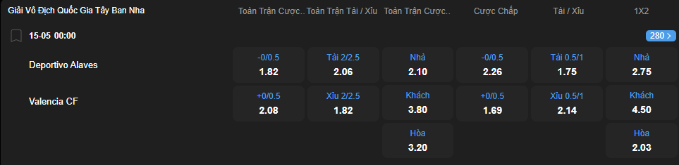 Tỷ lệ kèo Deportivo Alaves vs Valencia nhan-dinh-soi-keo-deportivo-alaves-vs-valencia-luc-00h00-ngay-15-5-2025-2
