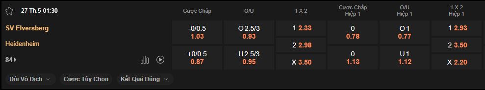nhan-dinh-soi-keo-elversberg-vs-heidenheim-luc-1h30-ngay-27-5-2025