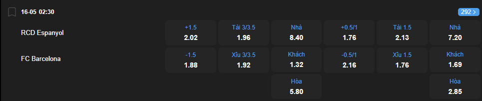 nhan-dinh-soi-keo-espanyol-vs-barcelona-luc-02h30-ngay-16-5-2025-2