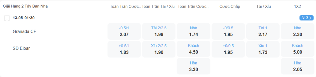 Tỉ lệ kèo Granada vs Eibar nhan-dinh-soi-keo-granada-vs-eibar-luc-01h30-ngay-13-5-2025-2