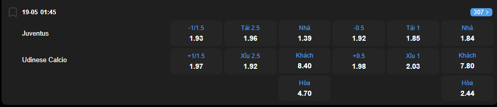 nhan-dinh-soi-keo-juventus-vs-udinese-luc-01h45-ngay-19-5-2025-2