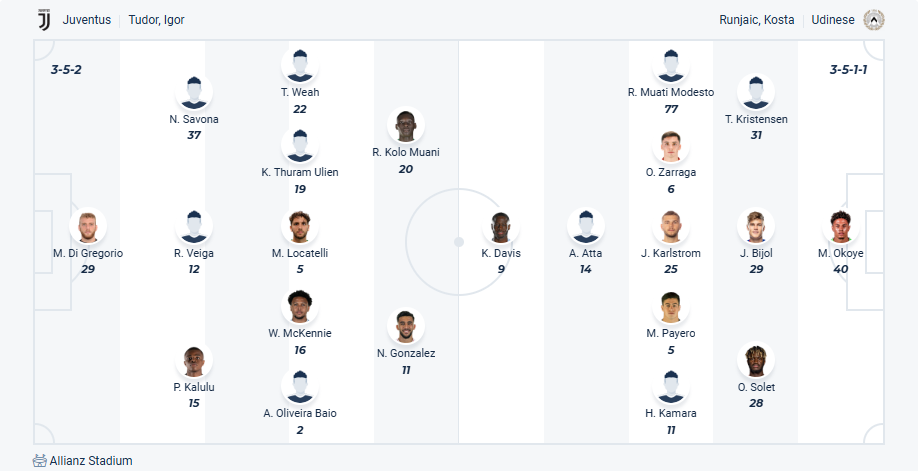 nhan-dinh-soi-keo-juventus-vs-udinese-luc-01h45-ngay-19-5-2025-3