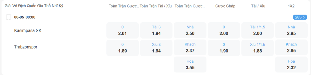 nhan-dinh-soi-keo-kasimpasa-vs-trabzonspor-luc-00h00-ngay-6-5-2025-2
