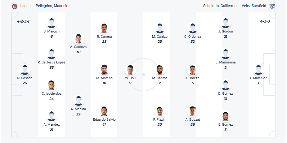 nhan-dinh-soi-keo-lanus-vs-velez-sarsfield-luc-07h10-ngay-22-5-2025-3