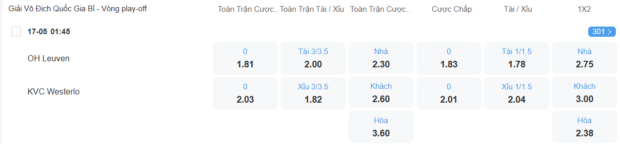 Tỉ lệ kèo Leuven vs Westerlo nhan-dinh-soi-keo-leuven-vs-westerlo-luc-01h45-ngay-17-5-2025-2