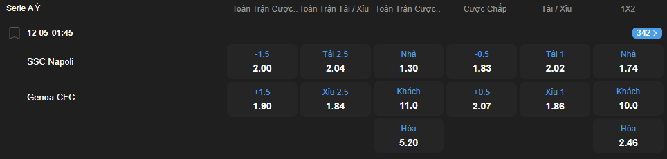 Tỷ lệ kèo Napoli vs Genoa nhan-dinh-soi-keo-napoli-vs-genoa-luc-01h45-ngay-12-5-2025-2