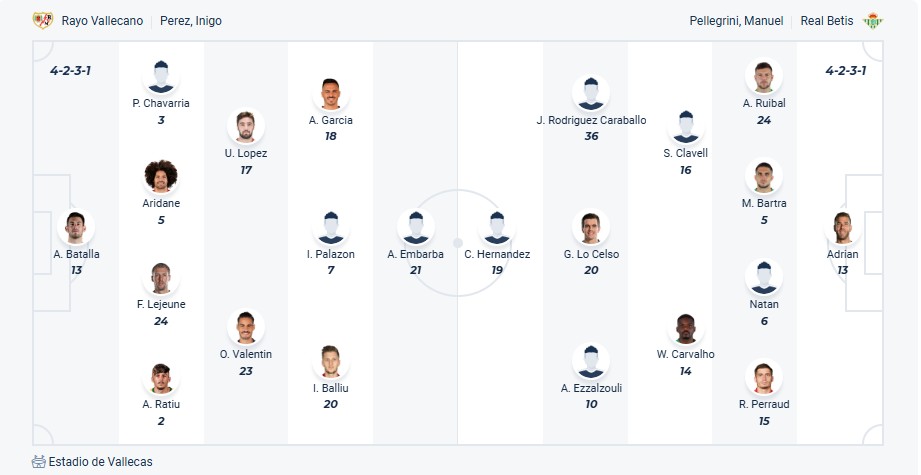 nhan-dinh-soi-keo-rayo-vallecano-vs-real-betis-luc-00h00-ngay-16-5-2025-3