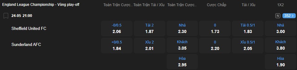 nhan-dinh-soi-keo-sheffield-united-vs-sunderland-luc-21h00-ngay-24-5-2025-2