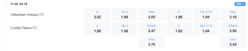 Tỉ lệ kèo Tottenham vs Crystal Palace nhan-dinh-soi-keo-tottenham-vs-crystal-palace-luc-20h15-ngay-11-5-2025-2