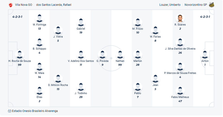 nhan-dinh-soi-keo-vila-nova-vs-novorizontino-luc-05h00-ngay-31-5-2025-3