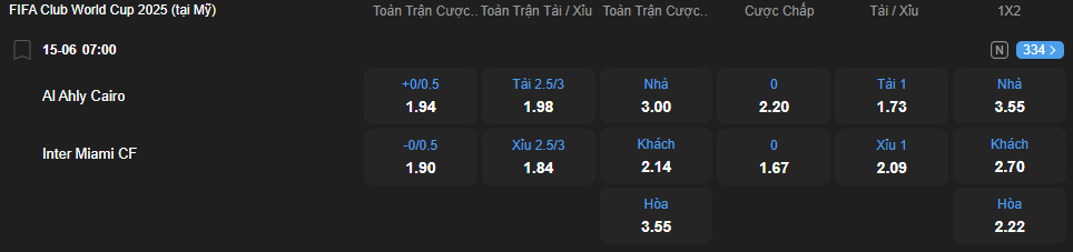 nhan-dinh-soi-keo-al-ahly-vs-inter-miami-luc-07h00-ngay-15-6-2025-2