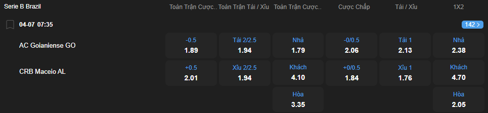 nhan-dinh-soi-keo-atletico-goianiense-vs-crb-luc-07h30-ngay-4-7-2025-2