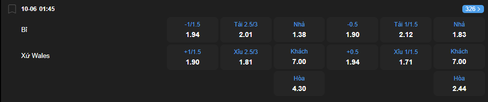 Tỷ lệ kèo Bỉ vs Wales nhan-dinh-soi-keo-bi-vs-wales-luc-01h45-ngay-10-6-2025-2