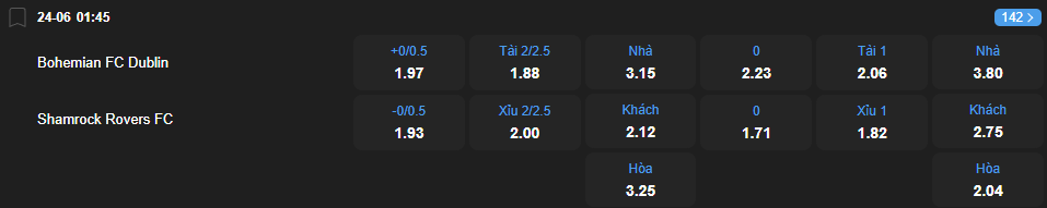 nhan-dinh-soi-keo-bohemian-vs-shamrock-rovers-luc-01h45-ngay-24-6-2025-2