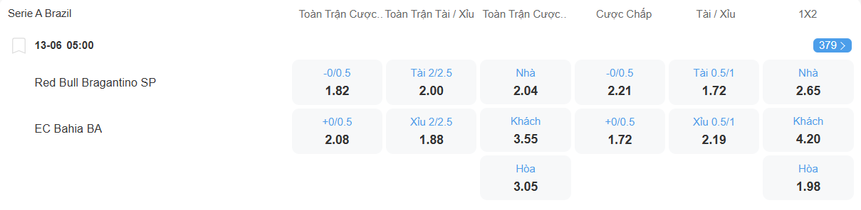 nhan-dinh-soi-keo-bragantino-vs-bahia-luc-05h00-ngay-13-6-2025-2