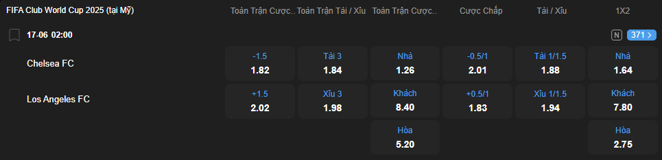 nhan-dinh-soi-keo-chelsea-vs-los-angeles-luc-02h00-ngay-17-6-2025-2