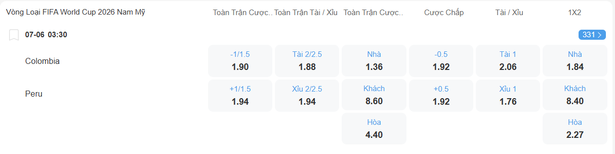 Tỉ lệ kèo Colombia vs Peru nhan-dinh-soi-keo-colombia-vs-peru-luc-03h30-ngay-7-6-2025-2