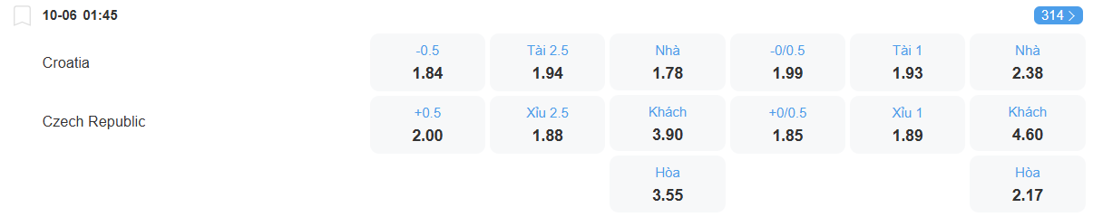nhan-dinh-soi-keo-croatia-vs-czech-luc-01h45-ngay-10-6-2025-2