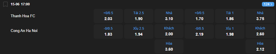 Tỷ lệ kèo Đông Á Thanh Hóa vs Công An Hà Nội nhan-dinh-soi-keo-dong-a-thanh-hoa-vs-cong-an-ha-noi-luc-17h00-ngay-15-6-2025-2