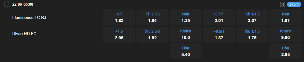 nhan-dinh-soi-keo-fluminense-vs-ulsan-hd-luc-05h00-ngay-22-6-2025-2