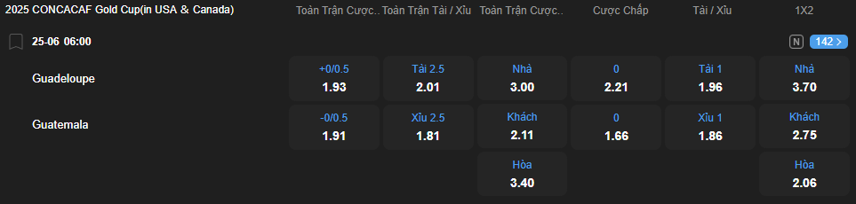 nhan-dinh-soi-keo-guadeloupe-vs-guatemala-luc-06h00-ngay-25-6-2025-2