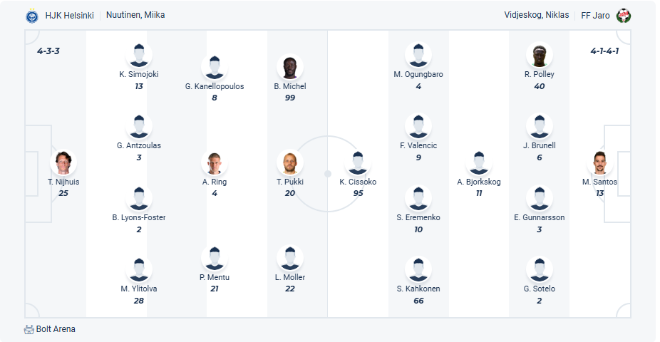 nhan-dinh-soi-keo-hjk-vs-ff-jaro-luc-22h00-ngay-2-7-2025-3