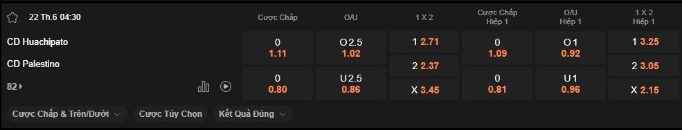 nhan-dinh-soi-keo-huachipato-vs-palestino-luc-4h30-ngay-22-6-2025