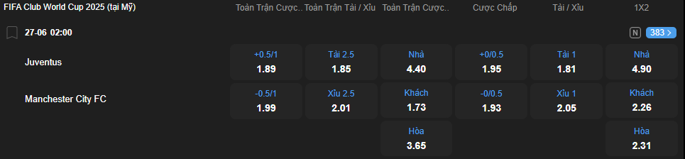 nhan-dinh-soi-keo-juventus-vs-manchester-city-luc-02h00-ngay-27-6-2025-2
