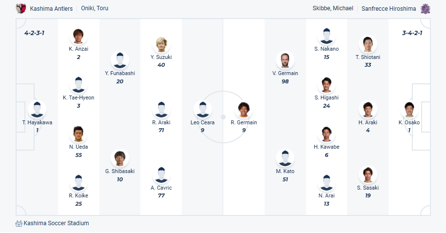 nhan-dinh-soi-keo-kashima-antlers-vs-sanfrecce-hiroshima-luc-16h00-ngay-14-6-2025-3