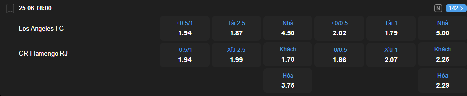 Tỷ lệ kèo Los Angeles vs Flamengo nhan-dinh-soi-keo-los-angeles-vs-flamengo-luc-08h00-ngay-25-6-2025-1