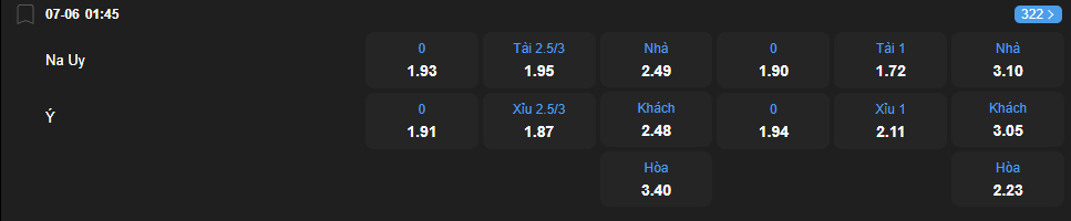 Tỷ lệ kèo Na Uy vs Ý nhan-dinh-soi-keo-na-uy-vs-y-luc-01h45-ngay-7-6-2025-2