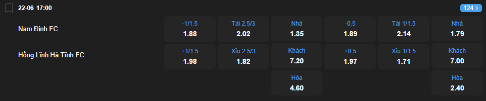 Tỷ lệ kèo Nam Định vs Hồng Lĩnh Hà Tĩnh nhan-dinh-soi-keo-nam-dinh-vs-hong-linh-ha-tinh-luc-17h00-ngay-22-6-2025-2