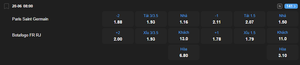 nhan-dinh-soi-keo-paris-saint-germain-vs-botafogo-luc-08h00-ngay-20-6-2025-2