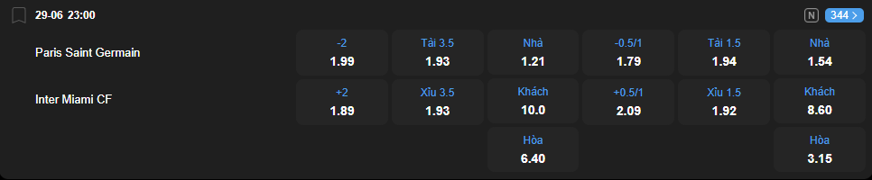 nhan-dinh-soi-keo-paris-saint-germain-vs-inter-miami-luc-09h00-ngay-29-6-2025-2