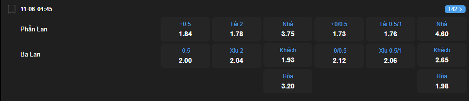 Tỷ lệ kèo Phần Lan vs Ba Lan nhan-dinh-soi-keo-phan-lan-vs-ba-lan-luc-01h45-ngay-11-6-2025-2