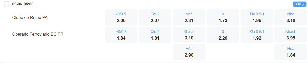 nhan-dinh-soi-keo-remo-vs-operario-luc-05h00-ngay-9-6-2025-2