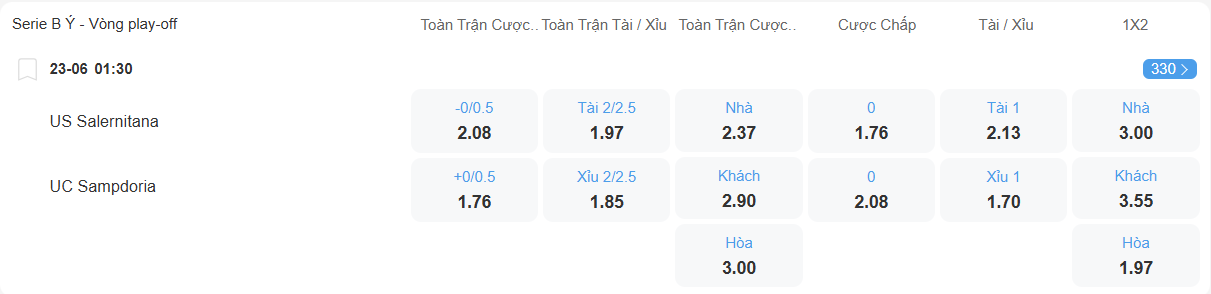 nhan-dinh-soi-keo-salernitana-vs-sampdoria-luc-01h30-ngay-23-6-2025-2