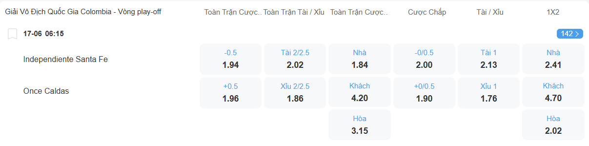 Tỉ lệ kèo Santa Fe vs Once Caldas nhan-dinh-soi-keo-santa-fe-vs-once-caldas-luc-06h15-ngay-17-6-2025-2