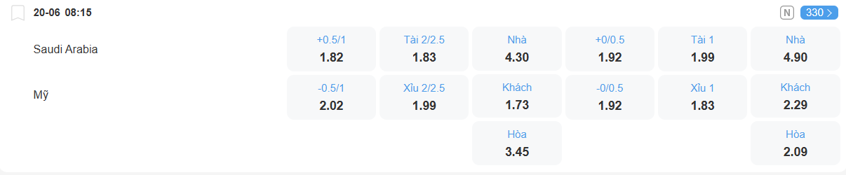 nhan-dinh-soi-keo-saudi-arabia-vs-my-luc-08h15-ngay-20-6-2025-2