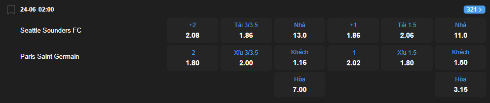 Tỷ lệ kèo Seattle Sounders vs Paris Saint-Germain nhan-dinh-soi-keo-seattle-sounders-vs-paris-saint-germain-luc-02h00-ngay-24-6-2025-2
