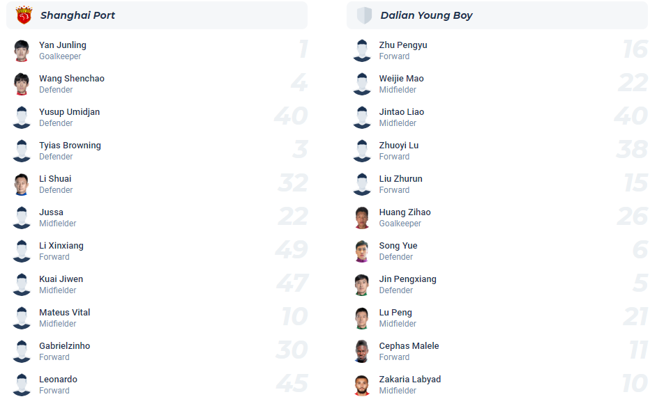 nhan-dinh-soi-keo-shanghai-port-vs-dalian-yingbo-luc-18h35-ngay-26-6-2025-3