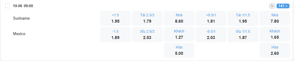 nhan-dinh-soi-keo-suriname-vs-mexico-luc-09h00-ngay-19-6-2025-2