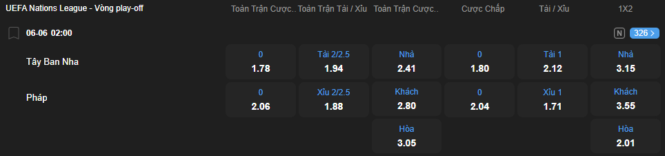Tỷ lệ kèo Tây Ban Nha vs Pháp nhan-dinh-soi-keo-tay-ban-nha-vs-phap-luc-02h00-ngay-6-6-2025-2