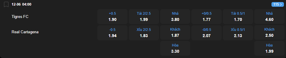 Tỷ lệ kèo Tigres vs Real Cartagena nhan-dinh-soi-keo-tigres-vs-real-cartagena-luc-04h00-ngay-12-6-2025-2