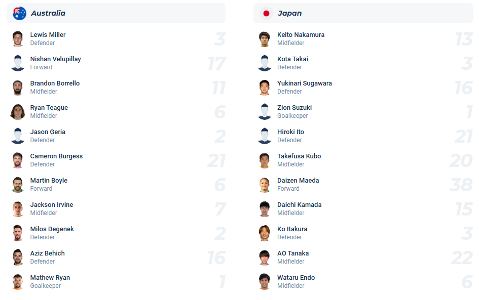 nhan-dinh-soi-keo-uc-vs-nhat-ban-luc-18h10-ngay-5-6-2025-3