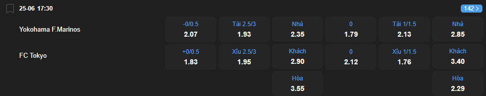 nhan-dinh-soi-keo-yokohama-f-marinos-vs-fc-tokyo-luc-17h30-ngay-25-6-2025-2