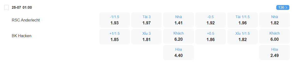 Tỉ lệ kèo Anderlecht vs Hacken nhan-dinh-soi-keo-anderlecht-vs-hacken-luc-01h00-ngay-25-7-2025-2