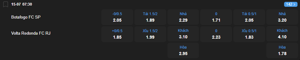 Tỷ lệ kèo Botafogo SP vs Volta Redonda nhan-dinh-soi-keo-botafogo-sp-vs-volta-redonda-luc-07h30-ngay-15-7-2025-2