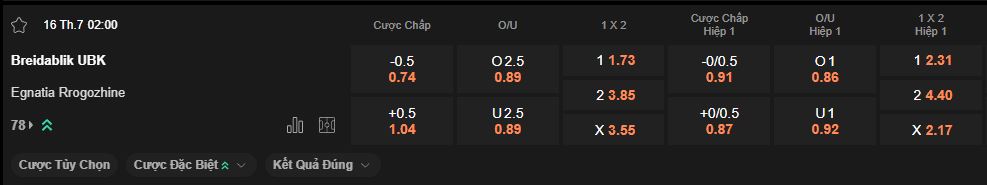 nhan-dinh-soi-keo-breidablik-vs-egnatia-luc-2h00-ngay-16-7-2025